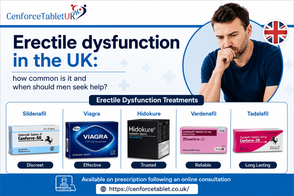 Erectile dysfunction in the UK: how common is it and when should men seek help? 